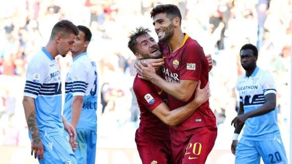 Lazio, attenta alle palle inattive: il derby d'andata serva da lezione