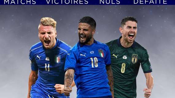 La Francia teme l'Italia e mette in copertina Immobile - FOTO