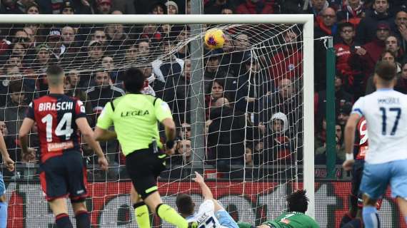 Lazio, ecco come nascono i tuoi gol: la ricostruzione del calcio verticale
