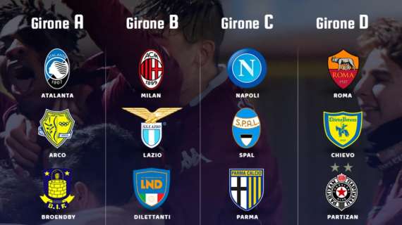 Trofeo Beppe Viola, la Lazio U17 nel girone B: il risultato migliore con Inzaghi allenatore