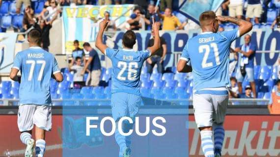 Lazio, un altro motivo per sorridere: contro il Genoa ecco i gol degli altri