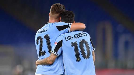 Calciomercato Lazio, il futuro di Luis Alberto e Milinkovic: le idee di Lotito