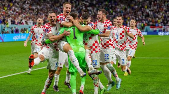 Euro2024 | Girone B, i preconvocati della Croazia: ecco la lista di Dalic