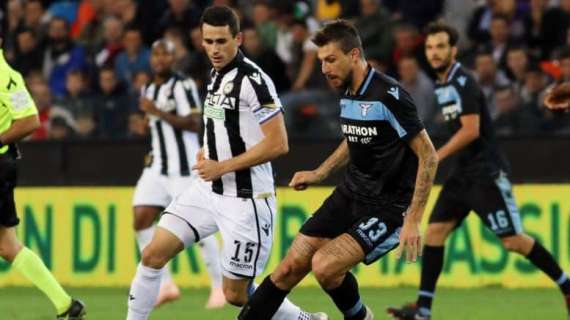Lazio - Udinese, le statistiche del match