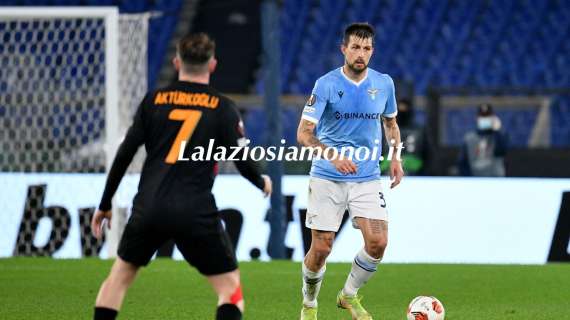 Lazio, in Europa League non si passa: il dato sulla difesa