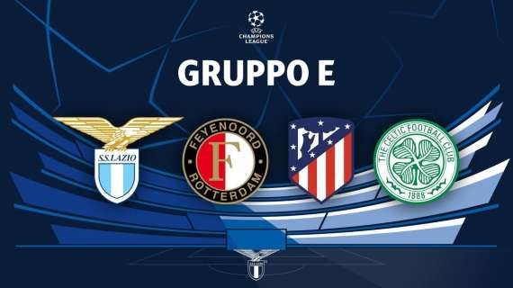 Champions League | Il calendario della Lazio: subito il ritorno del Cholo all'Olimpico 