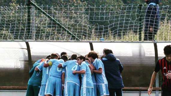 PICCOLE AQUILE - Lazio, weekend quasi da dimenticare: vince solo l'Under 14 