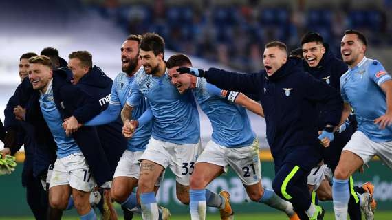Nel 2021 la Lazio vola: solo City e Monaco hanno fatto meglio