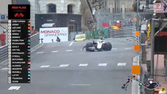 Formula 1 | PL3 Monaco: Schumacher si schianta, Ferrari bene - Hamilton no