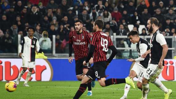 Serie A, le probabili formazioni di Milan-Juventus: in attacco Ibra e Higuain