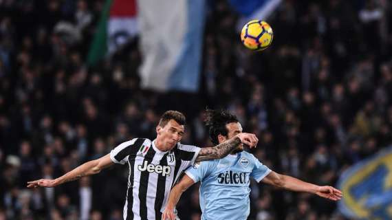 IL TABELLINO di Lazio-Juventus 0-1
