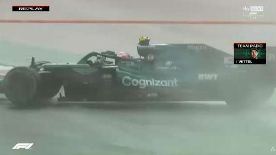 F1 | Gp Turchia: orario qualifiche e gara. Al momento meteo con diluvio