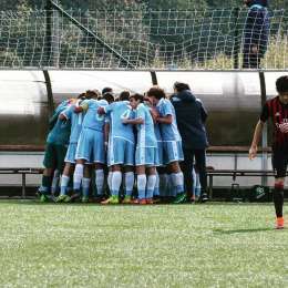 Lazio, weekend di trionfi per il settore giovanile: tutti i risultati