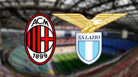 ANTEPRIMAVERA - Milan-Lazio: punti pesanti prima della sosta