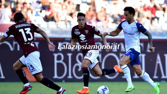 IL TABELLINO di Torino - Lazio 0-0