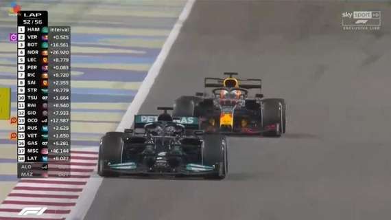 Formula 1 / Bahrain, vince Hamilton: grandi polemiche con Verstappen