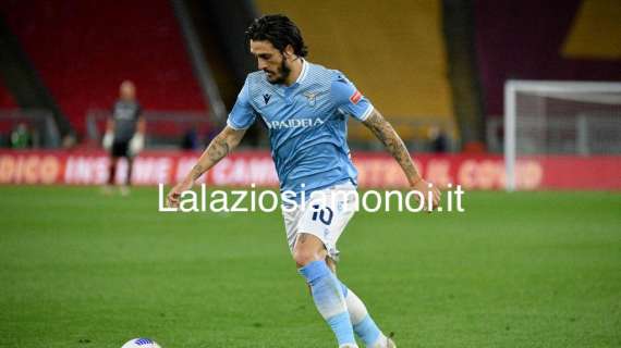 Lazio - Torino, primo pareggio dei biancocelesti dopo 21 gare: il dato