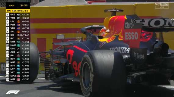 Formula 1 | Nuova inchiesta: dopo le ali altri guai per la Red Bull?