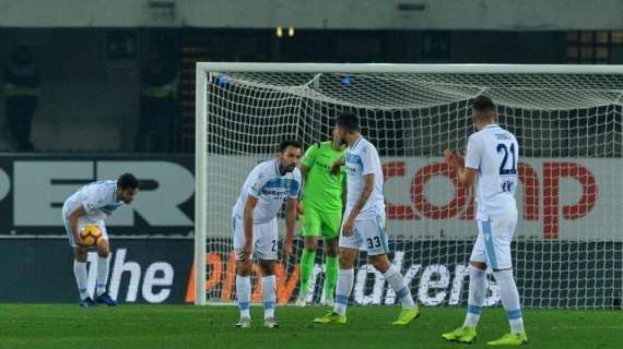 Lazio, tante occasioni sprecate: 12 i punti in meno rispetto all'anno scorso