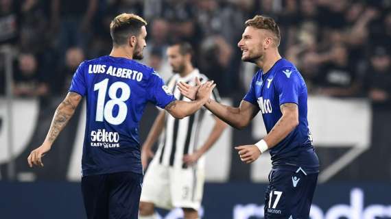 IL TABELLINO di Juventus-Lazio 1-2