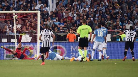 Lazio ferma al palo: la Juventus conquista la Coppa ai supplementari