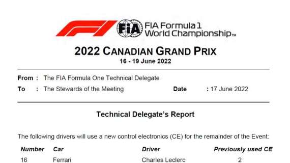 F1 | Ferrari, Canada da incubo? Leclerc penalizzato di 10 posizioni