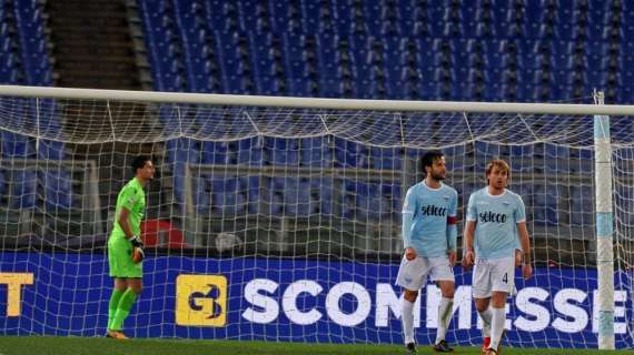 Lazio, quanti gol incassati! La difesa biancoceleste si conferma la peggiore delle prime cinque