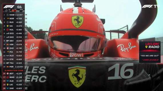 F1 | Ferrari, ecatombe Leclerc a Barcellona: flop clamoroso con la SF-23