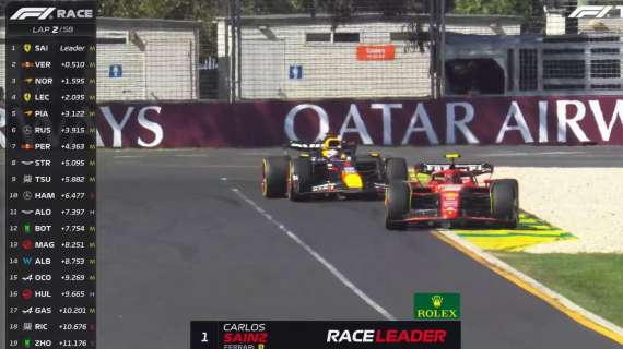 F1 | Ferrari, doppietta in Australia! Red Bull: Verstappen in fiamme!