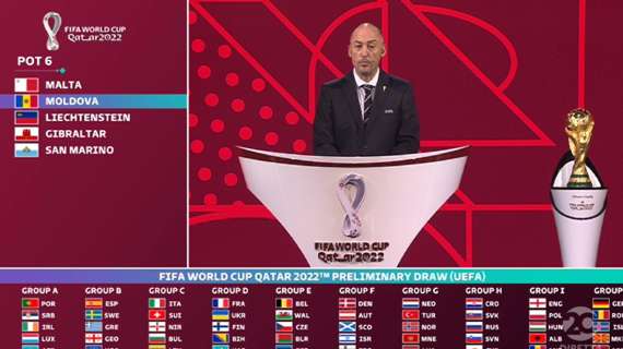 Mondiali 2022 Qatar - Qualificazioni / Tutti i gironi delle 55 nazionali europee