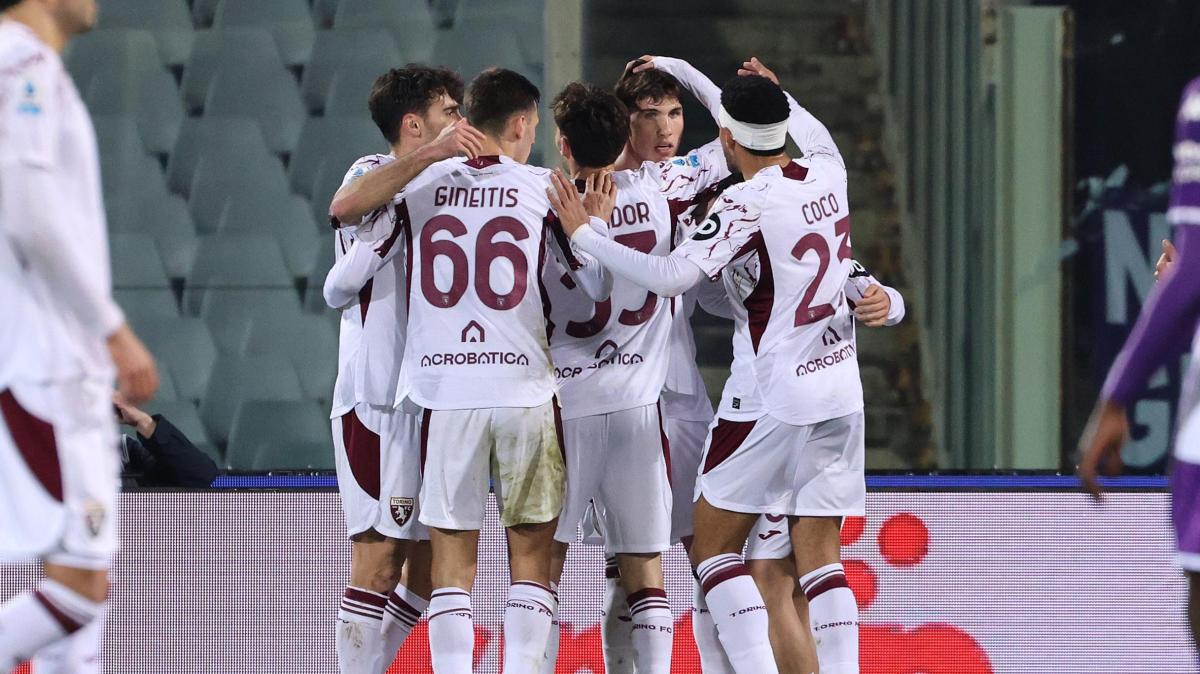 Torino, ipotesi ritiro in vista della Lazio: ecco la situazione