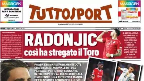 Tuttosport - Che assist per Inzaghi: subito vera Inter!