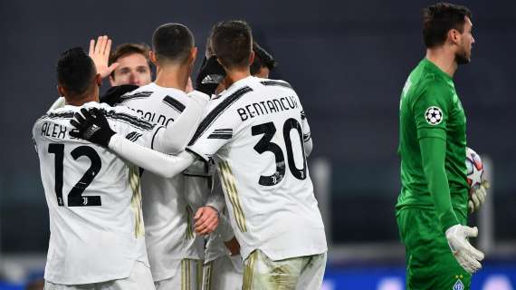 Juventus, squadra al lavoro per preparare il match contro l'Inter