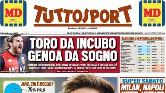 Tuttosport in prima pagina: "Milan, Napoli, Inter: vietato sbagliare"