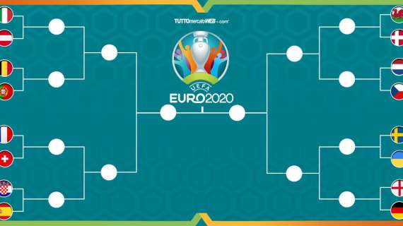 Euro2020, nessun interista nella top 11 stilata dall'Uefa