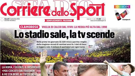 Lautaro, il digiuno e l'attesa. La prima pagina del Corriere dello Sport