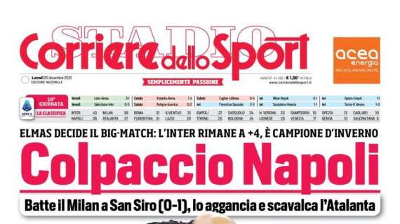 Il Corriere dello Sport: "Colpaccio Napoli, l'Inter è Campione d'Inverno"