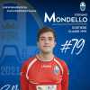 1^-Real Itala: rimangono Bonamonte, il portiere Mondello e Zoccoli