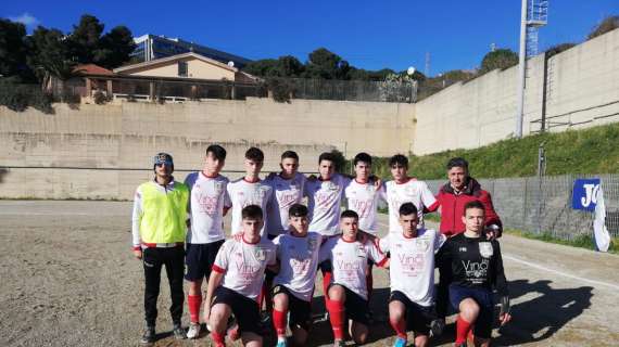 Il caso dei settori giovanili: ok FC Messina e Camaro. Messana bloccata