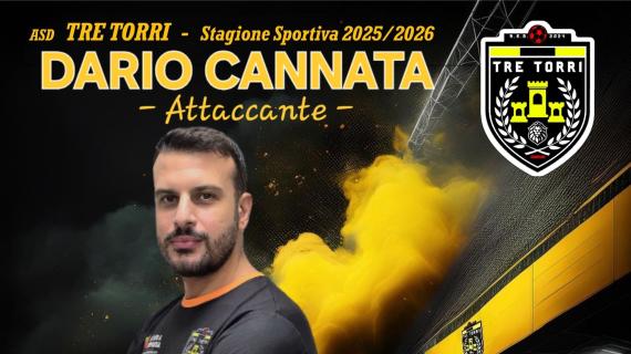 Dario Cannata