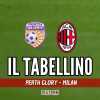 Immagine news I tabellini n.1