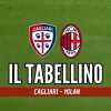 Serie A, Cagliari-Milan 1-3: il tabellino del match