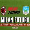 LIVE MN - Milan Futuro-Pineto (0-0): ultimi 5 minuti di primo tempo, rossoneri per ora senza squilli vincenti