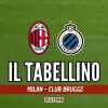 Champions League, Milan-Club Brugge 3-1: il tabellino del match