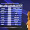 Immagine news 21