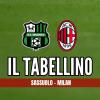 Immagine box laterale di I tabellini