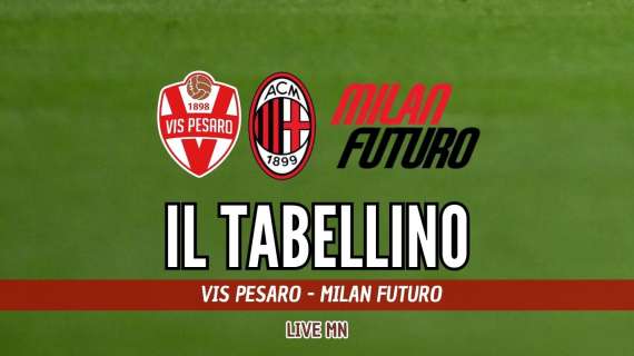 Vis Pesaro-Milan Futuro 2-1, il tabellino della partita