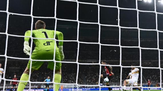 Il Lecce al secondo posto: solo contro il Palermo il Milan vanta più clean sheet in percentuale