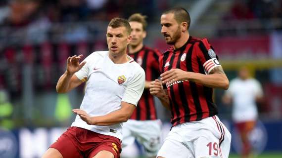 Tuttosport - Kalinic-André Silva, che delusione: soldi spesi male, il Milan pensa a Dzeko per l’estate