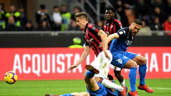 Verso Milan-Empoli, questi i precedenti a San Siro in Serie A